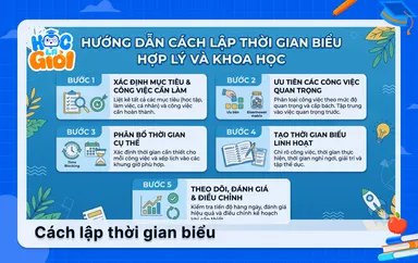 Hướng dẫn cách lập thời gian biểu hợp lý và khoa học
