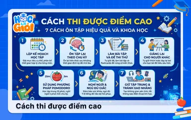 Cách thi được điểm cao: 7 cách ôn tập hiệu quả và khoa học