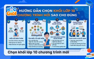 Hướng dẫn chọn khối lớp 10 chương trình mới sao cho đúng
