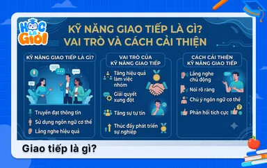 Kỹ năng giao tiếp là gì? Vai trò và cách cải thiện