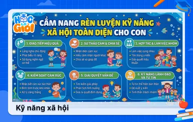 Cẩm nang rèn luyện kỹ năng xã hội toàn diện cho con