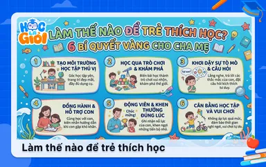 Làm thế nào để trẻ thích học? 6 bí quyết vàng cho cha mẹ 