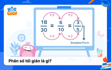 Phân số tối giản là gì? Làm thế nào để rút gọn phân số?