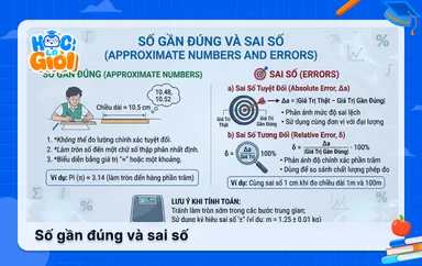 Cách tính số gần đúng và sai số nhanh và chính xác nhất