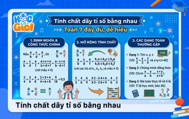 Tính chất dãy tỉ số bằng nhau Toán 7 đầy đủ, dễ hiểu