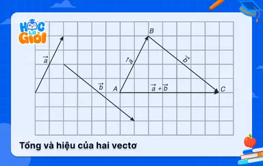 Tổng và hiệu của hai vectơ lớp 10: Hiểu nhanh trong 5 phút