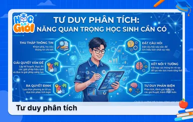 Tư duy phân tích: Kỹ năng quan trọng học sinh cần có
