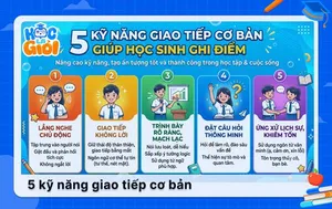 5 kỹ năng giao tiếp cơ bản giúp học sinh ghi điểm