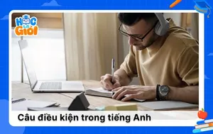 Cách sử dụng các loại câu điều kiện trong tiếng Anh