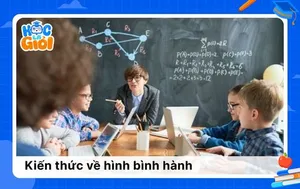 Tổng quát kiến thức về hình bình hành lớp 8