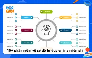 Top 10+ phần mềm vẽ sơ đồ tư duy online miễn phí tốt nhất