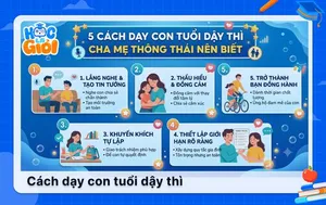 5 cách dạy con tuổi dậy thì cha mẹ thông thái nên biết