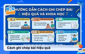 Hướng dẫn cách ghi chép bài hiệu quả và khoa học