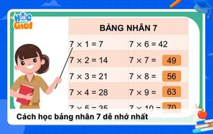 Cách học bảng nhân 7 hiệu quả kèm bài tập thực hành chi tiết