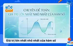 Chuyên đề Toán: Giá trị lớn nhất nhỏ nhất của hàm số
