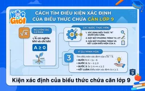 Cách tìm điều kiện xác định của biểu thức chứa căn lớp 9