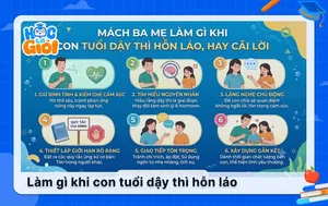 Mách ba mẹ làm gì khi con tuổi dậy thì hỗn láo, hay cãi lời