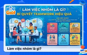 Làm việc nhóm là gì? Bí quyết teamwork hiệu quả