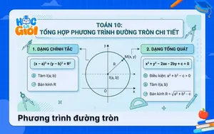 Toán 10: Tổng hợp phương trình đường tròn chi tiết