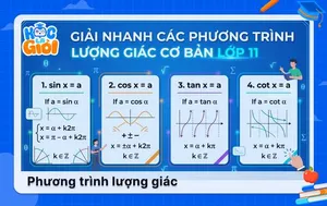 Mẹo giải nhanh các phương trình lượng giác cơ bản lớp 11