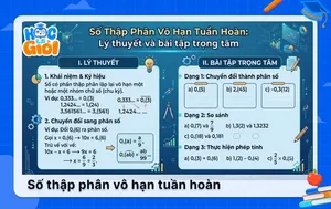 Kiến thức số thập phân vô hạn tuần hoàn và hữu hạn tuần hoàn