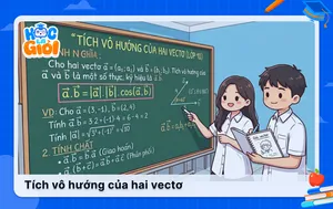 Từ A đến Z về tích vô hướng của hai vectơ lớp 10