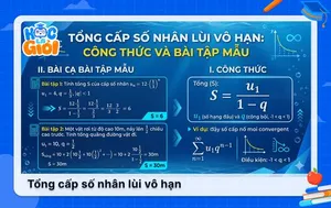 Tổng cấp số nhân lùi vô hạn: Công thức và bài tập mẫu 