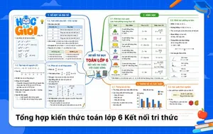 Tổng hợp kiến thức toán lớp 6 Kết nối tri thức với cuộc sống