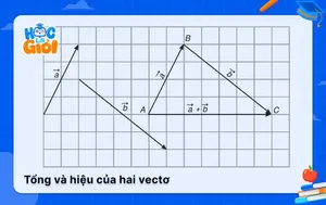 Tổng và hiệu của hai vectơ lớp 10: Hiểu nhanh trong 5 phút