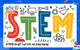 STEM là gì? Lợi ích và ứng dụng trong giáo dục hiện đại